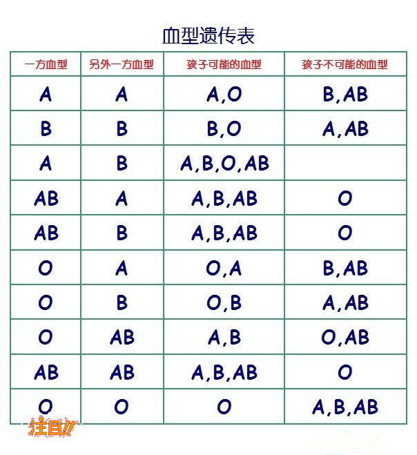 芜湖怀孕期间需要怎么办理怀孕亲子鉴定,芜湖办理无创怀孕亲子鉴定办理费用